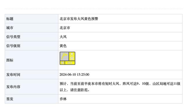 杨毅：要信任CBA裁判团队纯洁程度 只要没抓住就是没问题