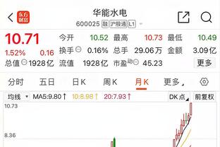 手刃旧主！德章泰-穆雷21中10拿下24分3板5断0失误